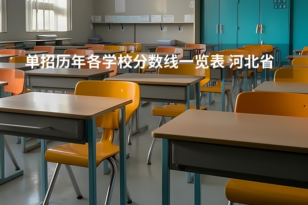 单招历年各学校分数线一览表 河北省公办单招学校排名及分数线